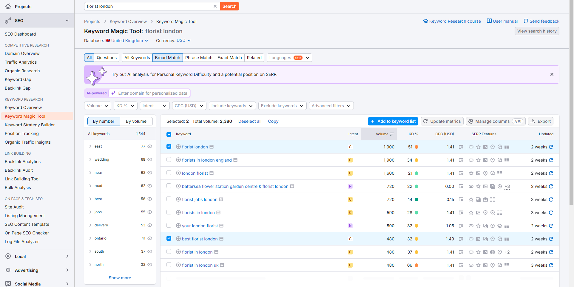 Screenshot of the Wild Posy Co. website — Content & SEO